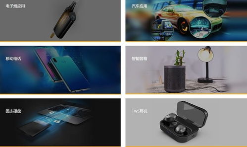 希荻微 深耕集成電路設計，領航電源管理芯片創(chuàng)新